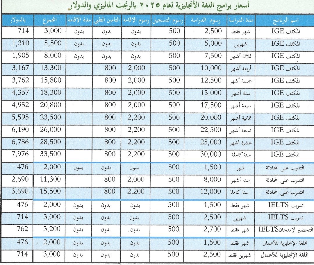 جدول الأسعار